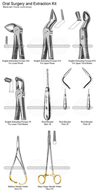 Oral Surgery and Extraction Kit