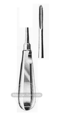 Seldine Root Elevators Fig 46