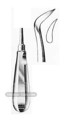 Walter F.Barry Root Elevators Fig 50