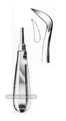 Walter F.Barry Root Elevators Fig 51