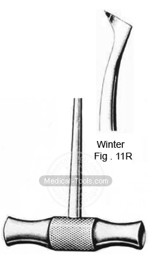 Winter Root Elevators Fig 11R