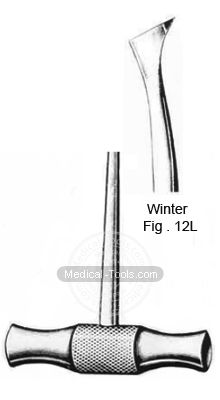 Winter Root Elevators Fig 12L