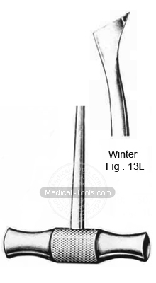 Winter Root Elevators Fig 13L